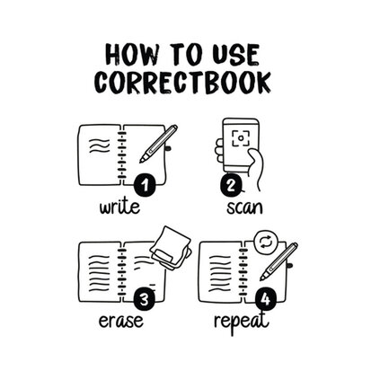 correctbook-how-to-use