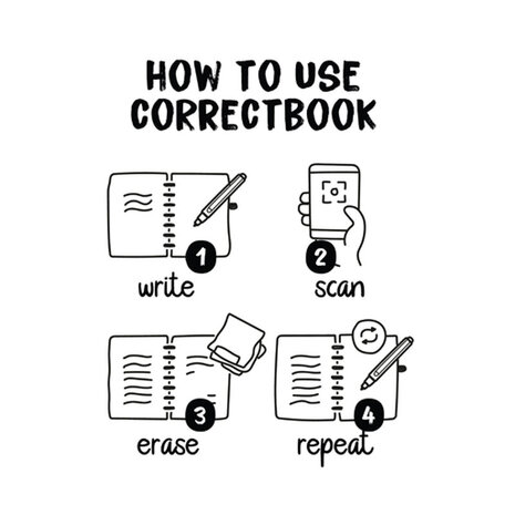 correctbook-how-to-use