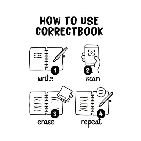 Correctbook A6 Ink black blanco