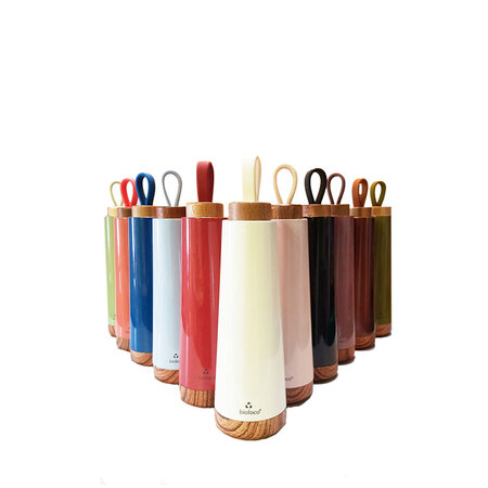 Kerstpakket duurzaam