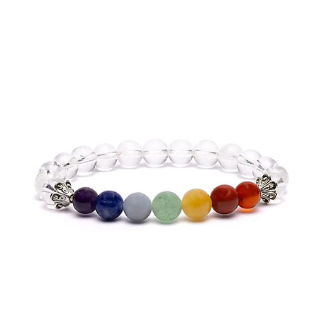 Armband chakra 0,8 cm